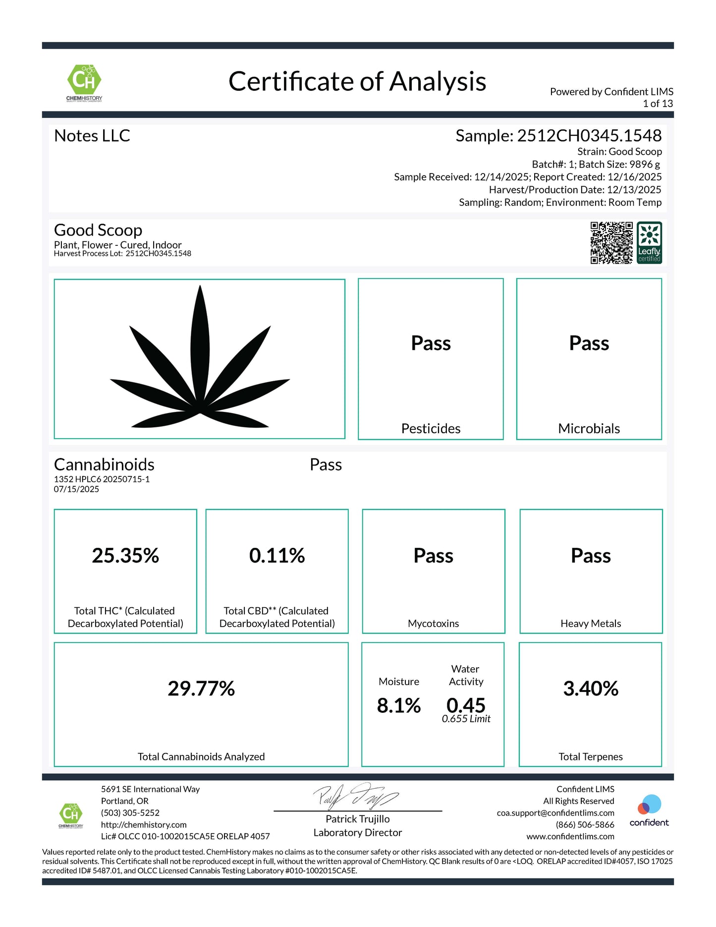 TXMMD Gold Label THCA Premium Flower