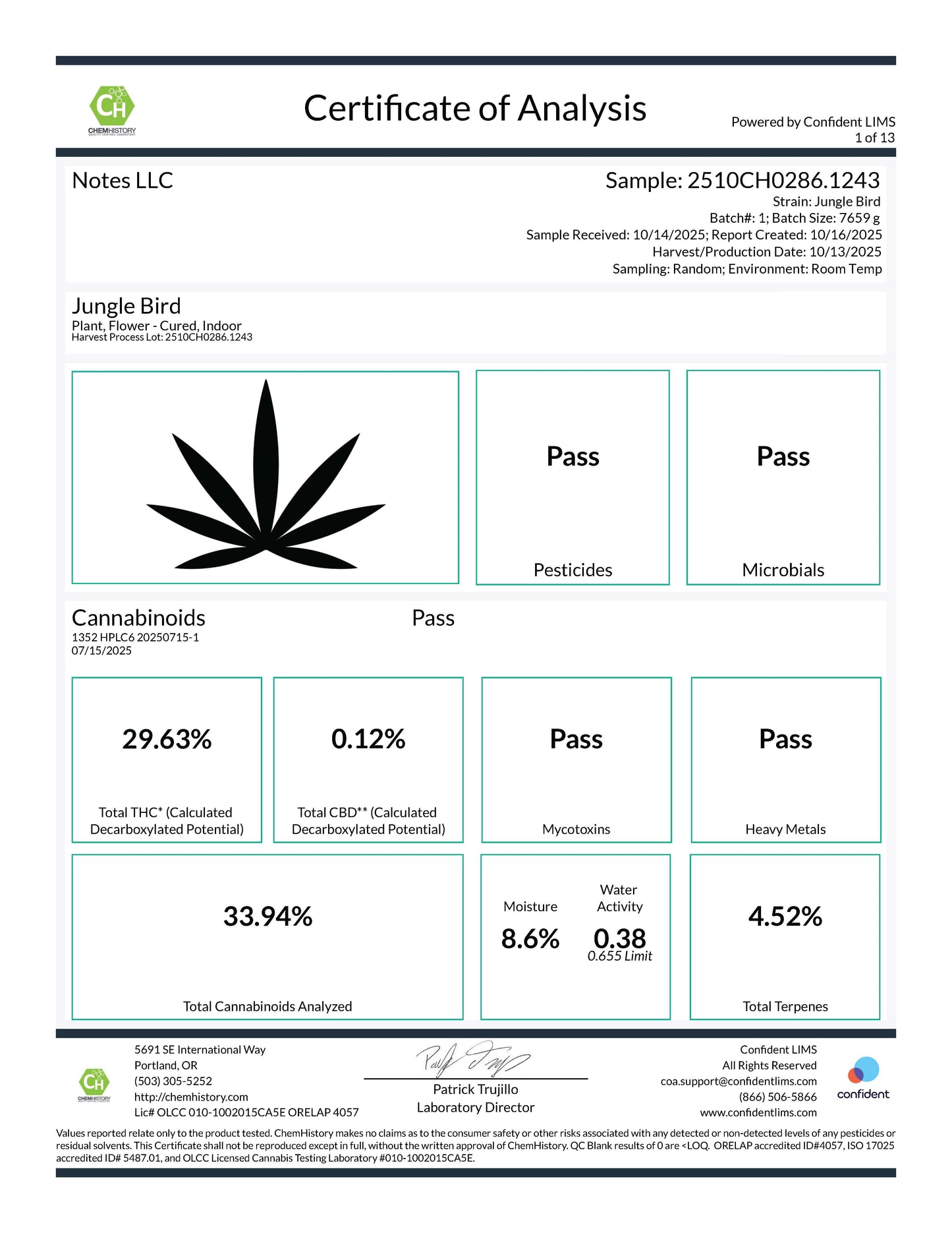 TXMMD Gold Label THCA Premium Flower