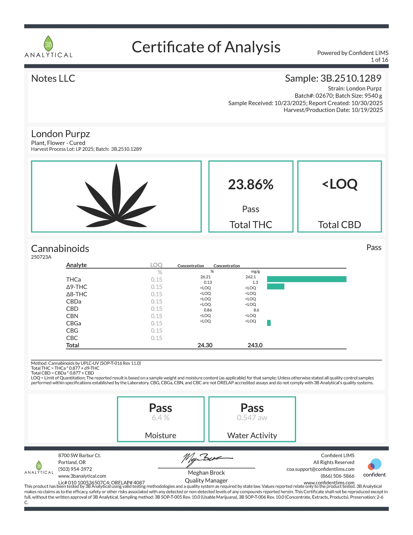 TXMMD Gold Label THCA Premium Flower