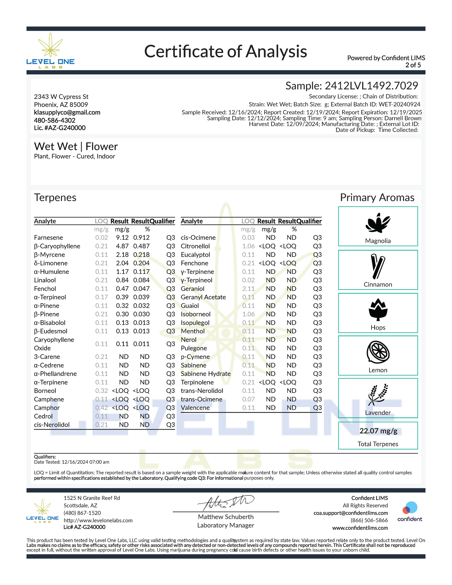 TXMMD Gold Label THCA Premium Flower